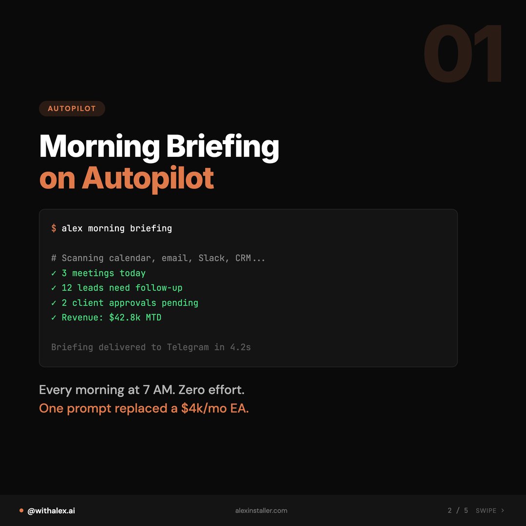 Alex carousel slide: Morning Briefing on Autopilot — every morning at 7 AM, scanning calendar, email, Slack and CRM, delivered to Telegram.