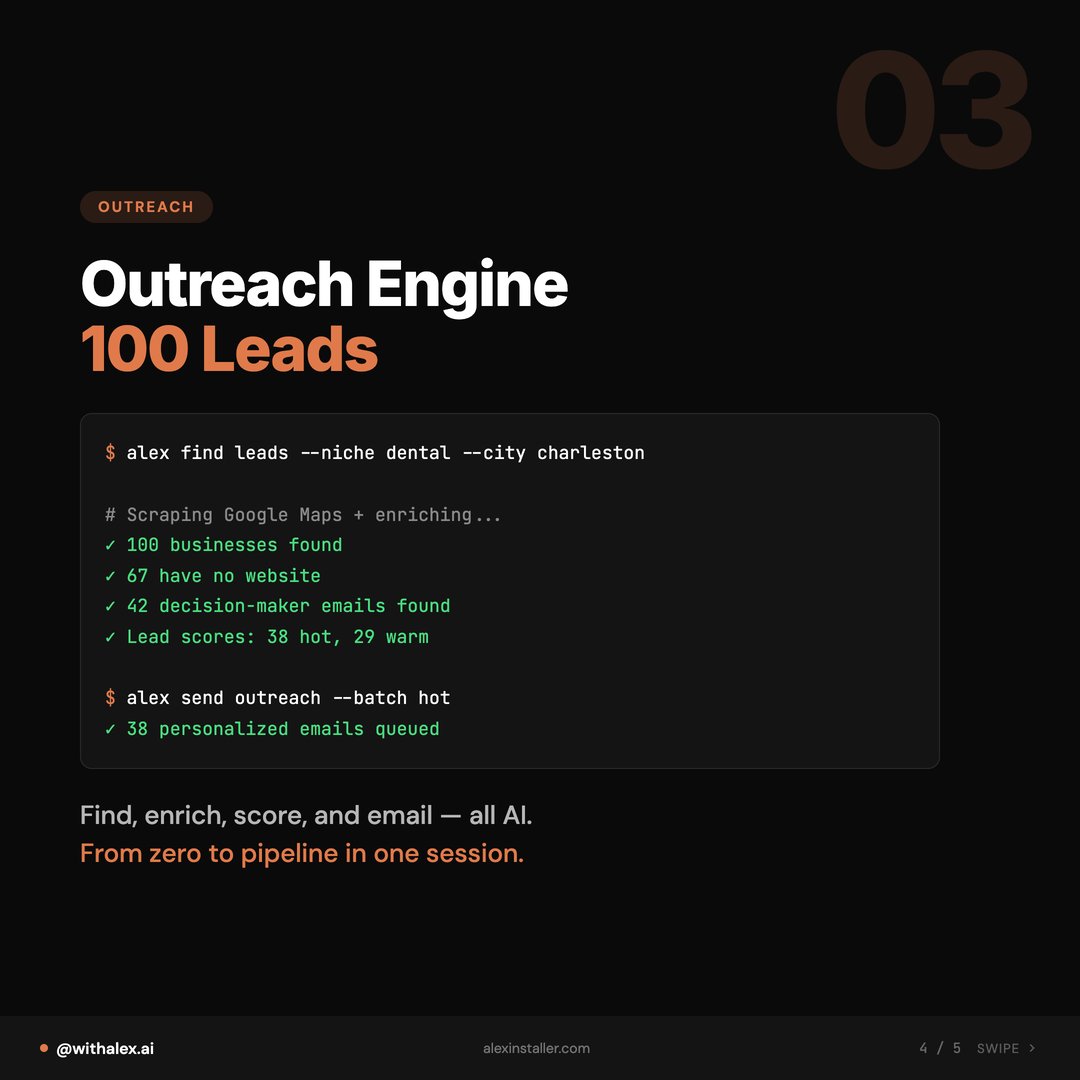 Alex carousel slide: Outreach Engine — find, enrich, score and email 100 leads in one session.